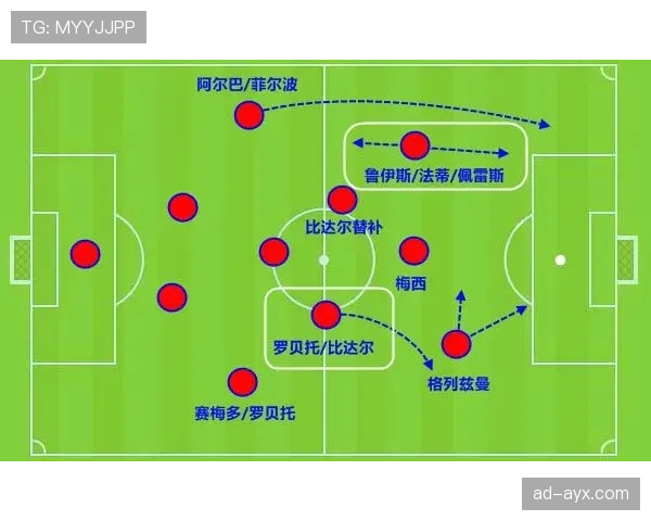 格列兹曼场上位置分析 战术角色定位到底如何划分 格列兹曼场上位置分析 战术角色定位到底如何划分