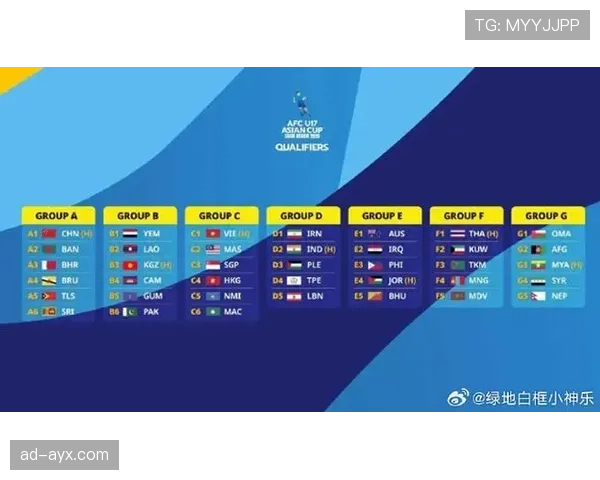 世界杯小组赛焦点战谁将成为小组最大赢家